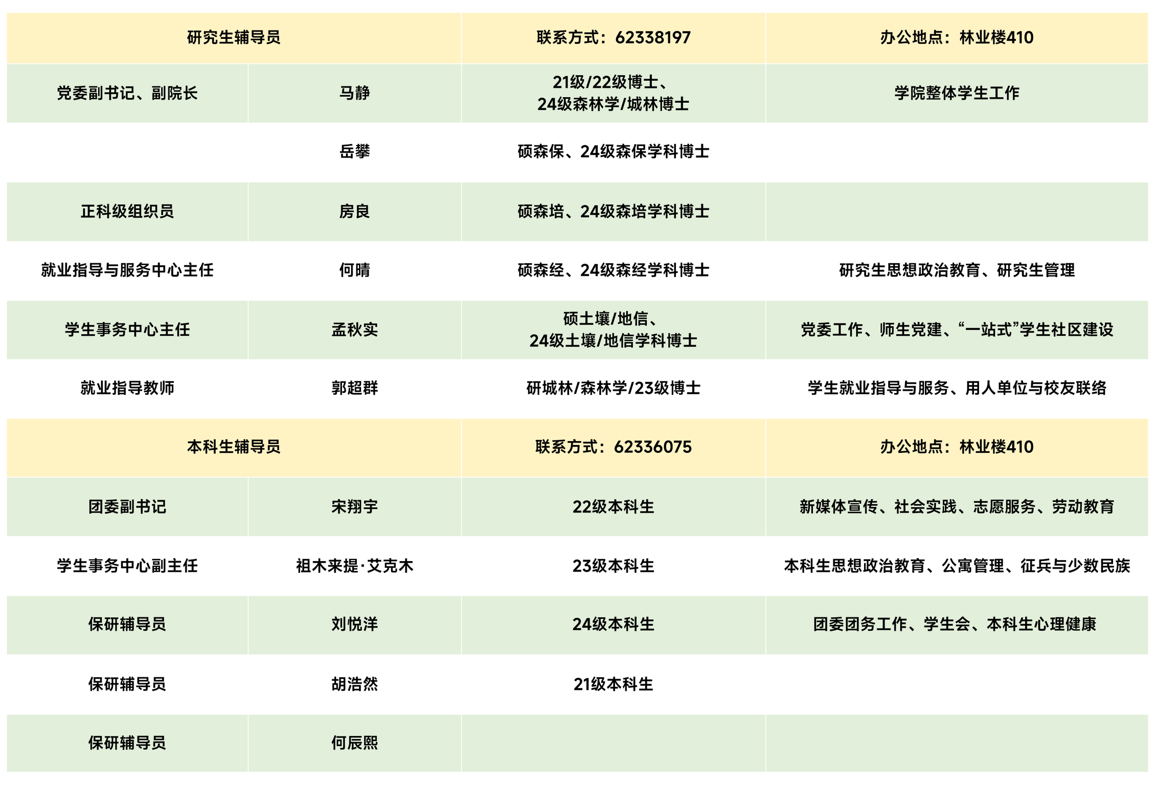 蓝紫色私教主页简洁分享中文Website.png